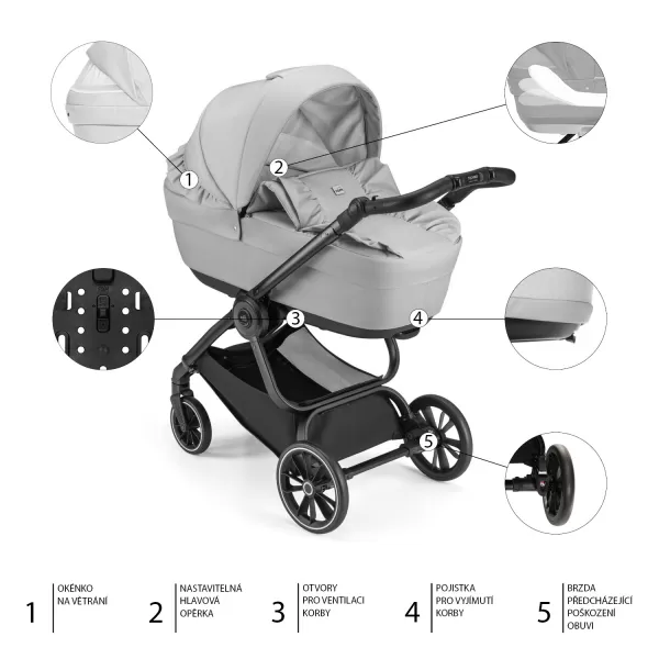 Cam SET Podvozek Techno + Barevný komplet LOVING