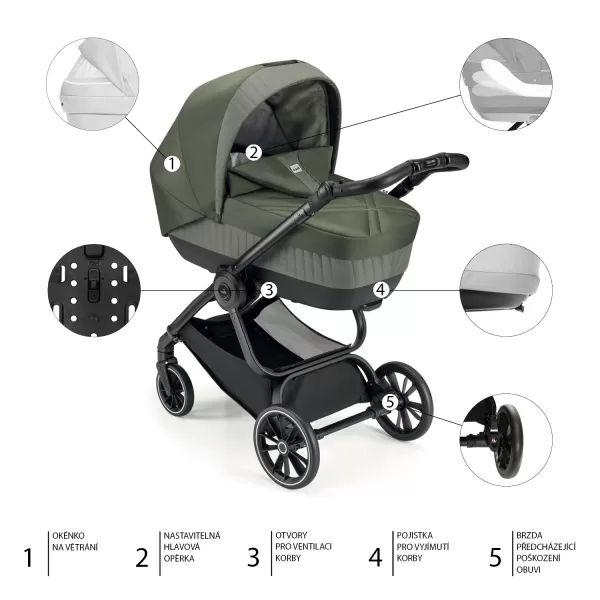 Cam SET Podvozek Techno + Barevný komplet LEVANTE