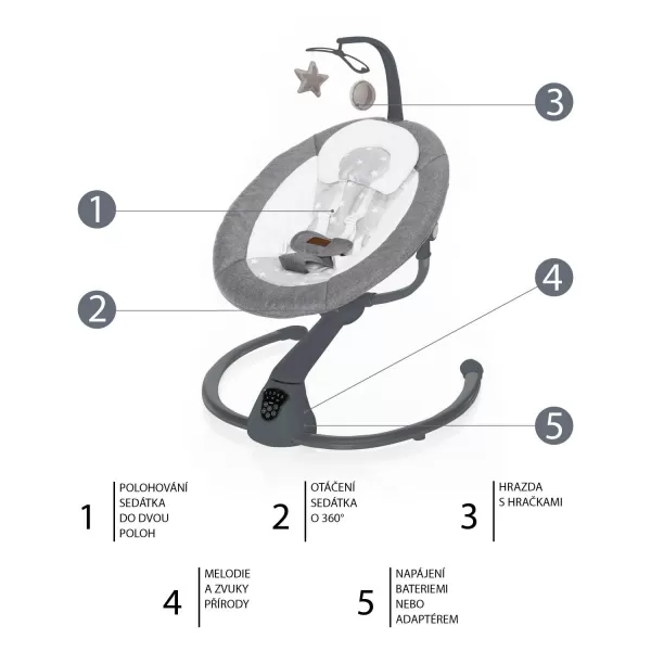 Zopa Lehačka Lullaby