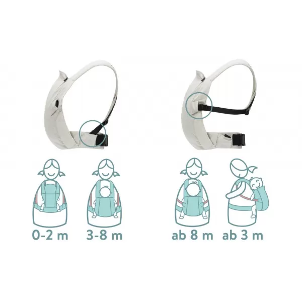 Fillikid Nosítko Natural RA