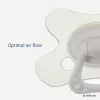 Difrax Dudlík Dental 6+