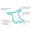 Bambino Mio Sada plenek Miosoft Dreamland vel. 2 (nad 9 kg)