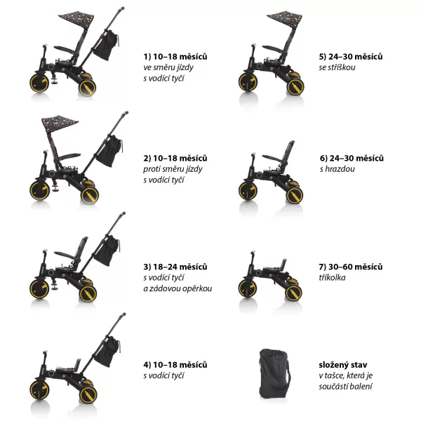 Zopa Tříkolka Nova 2