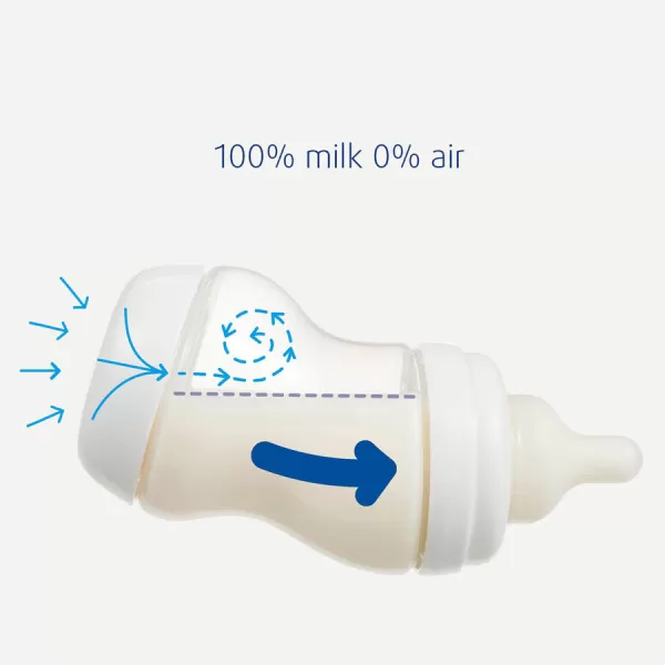 Difrax Kojenecká S-lahvička, široká, Antikoliková, 310 ml