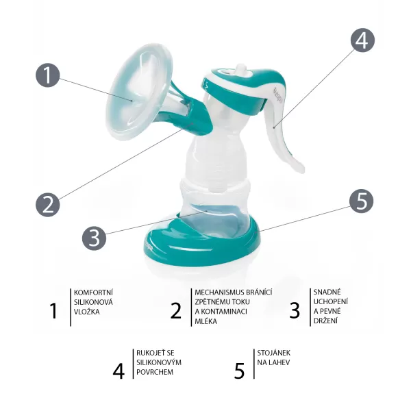 Zopa Manuální odsávačka mléka Basic