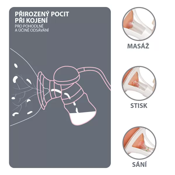 Zopa Manuální odsávačka mléka Basic