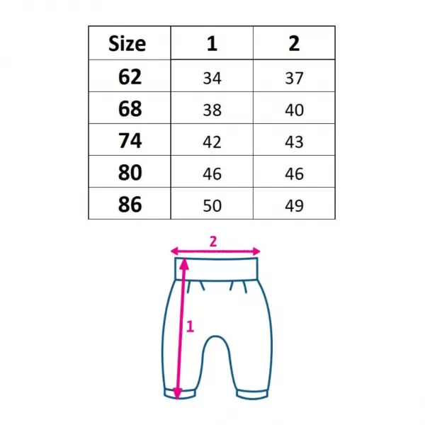 Koala Kojenecké tepláčky a mikinka Panther girl