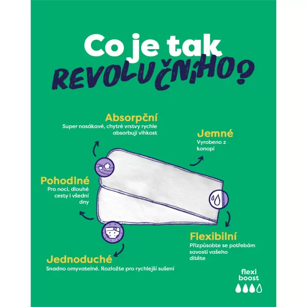 Bambino Mio Revoluční opakovaně použitelná absorpční vložka Flexi Boost 2 pack