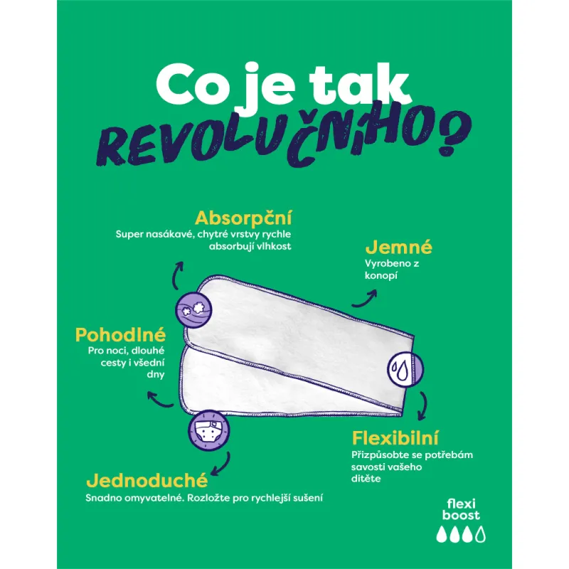 Bambino Mio Revoluční opakovaně použitelná absorpční vložka Flexi Boost 2 pack