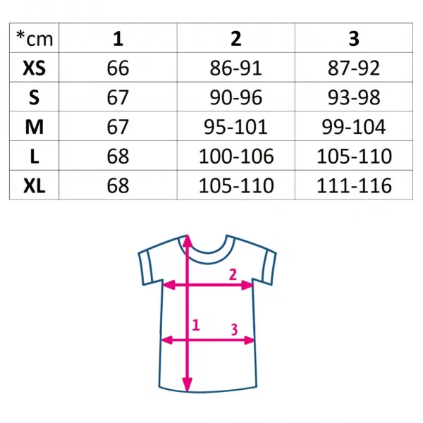Milk & Love Těhotenská a kojící tunika Mommy