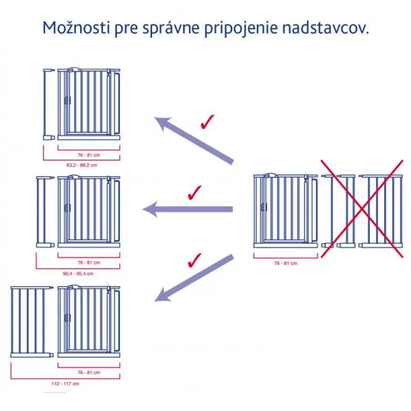 CHICCO Zábrana schodiště nást. 72 mm