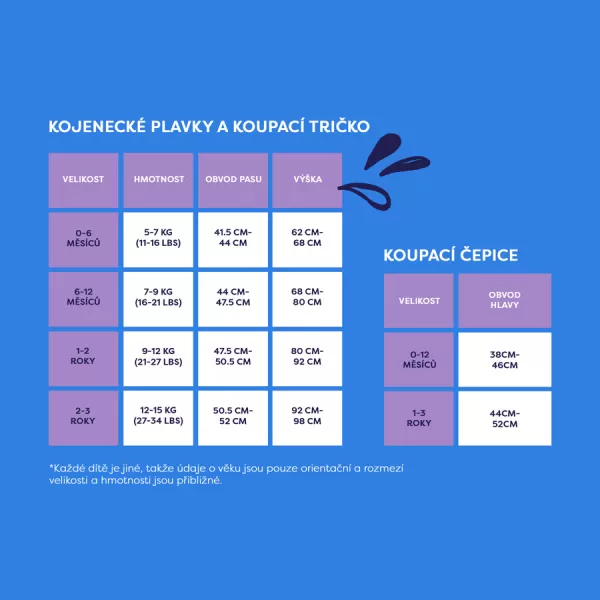 Bambino Mio Dětské tričko do vody s rukávem Sand, 2-3 roky