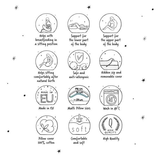 CEBA Polštář kojicí Cebuška PHYSIO Multi Žerzej 190 cm