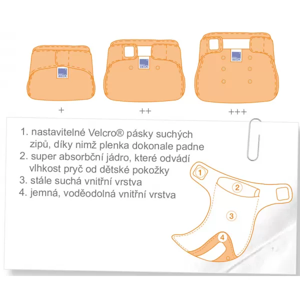 Bambino Mio Miosolo látková plenka all in one