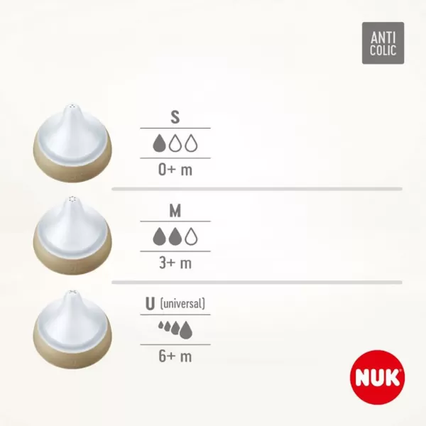 Nuk Savička Perfect Match M - 2 ks