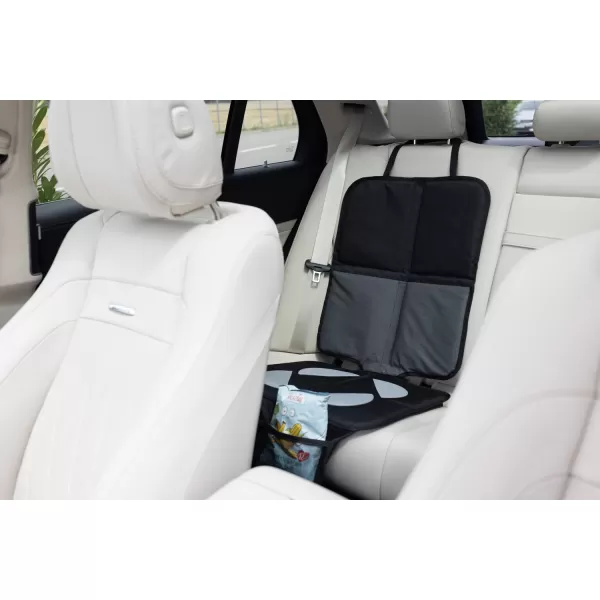 Zopa Ochrana sedadla pod autosedačku omyvatelná