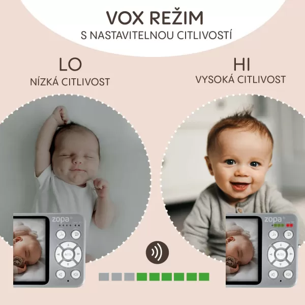 Zopa Digitální videomonitor Observatory