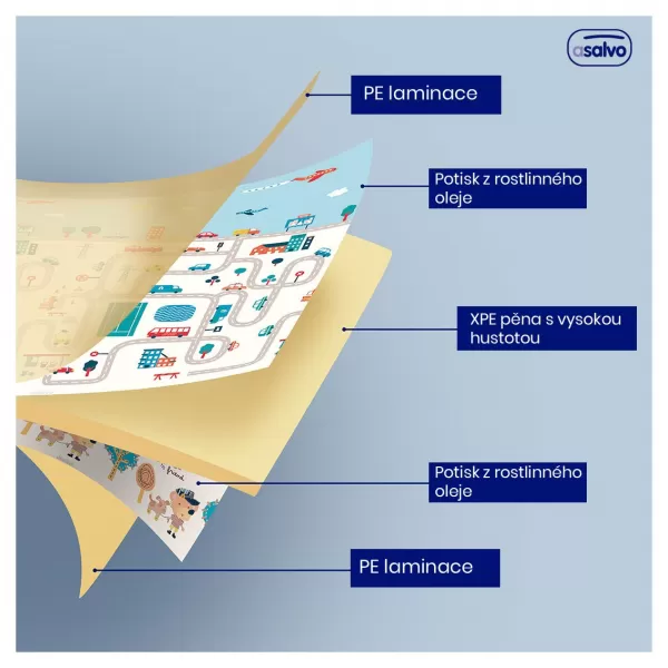 Asalvo Hrací podložka PLAY MAT XL 120*180cm ANIMALS-CITY