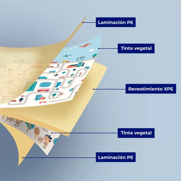 Asalvo Hrací podložka PLAY MAT XL 120*180cm ANIMALS-CITY