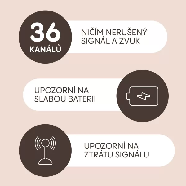 Zopa Digitální videomonitor Observatory