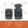 Zopa Autosedačka Alfa i-Size isofix
