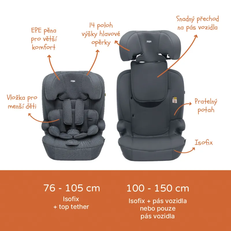 Zopa Autosedačka Alfa i-Size isofix