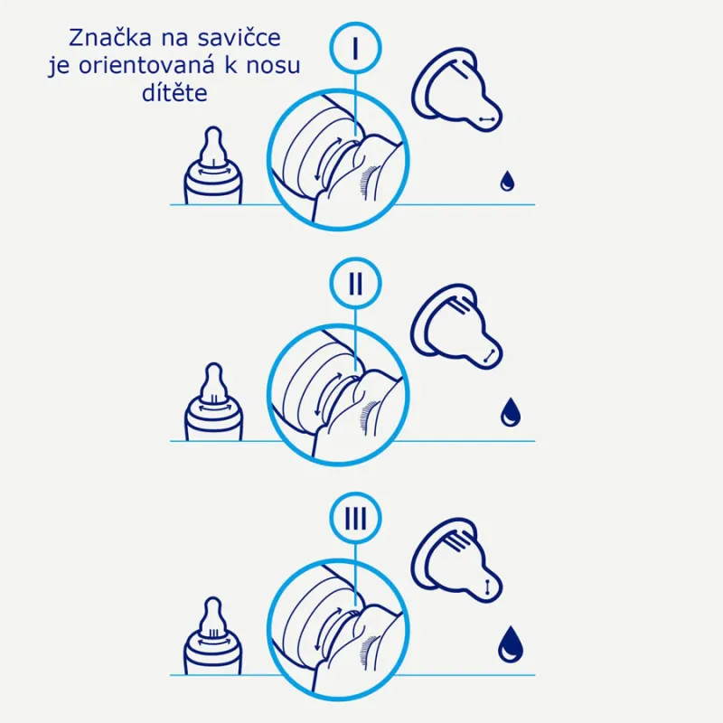 Difrax Nastavitelná savička 1-2-3 Variflow Natural - 2ks