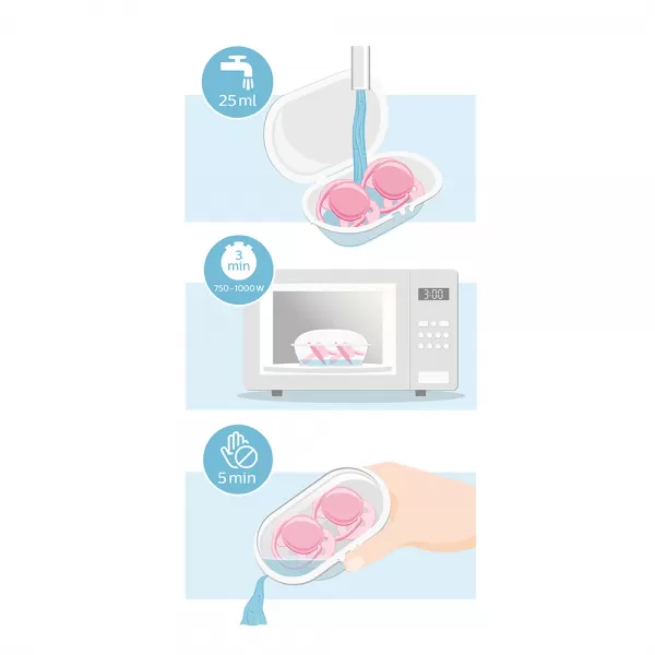 Philips AVENT Šidítko Ultra air obrázek 6-18m, 2ks