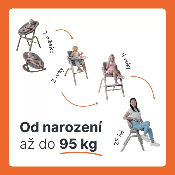 Zopa Novorozenecký set Inspira