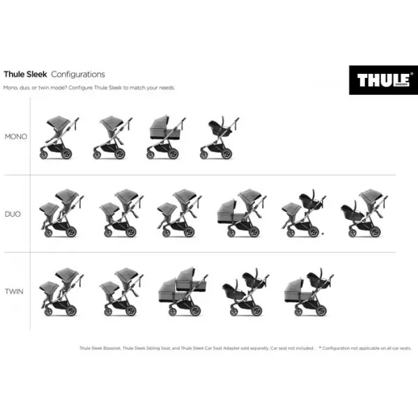 Thule SLEEK S KORBIČKOU