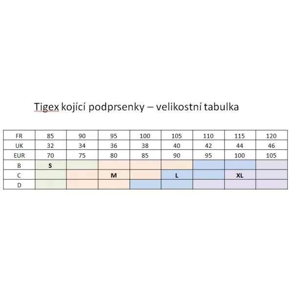 Tigex KOJÍCÍ PODPRSENKA