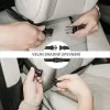 Zopa Ochrana sedadla pod autosedačku