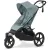 CYBEX Avi Spin