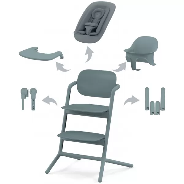 CYBEX Lemo 4v1