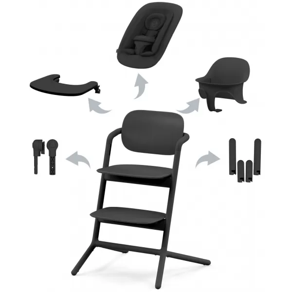 CYBEX Lemo 4v1