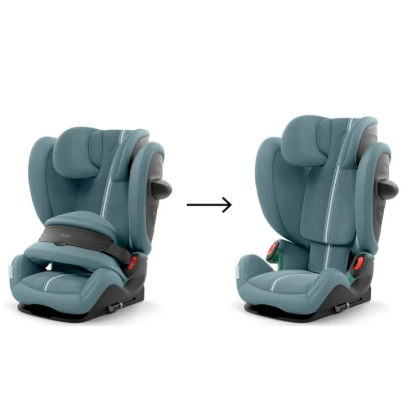 Cybex Pallas G3